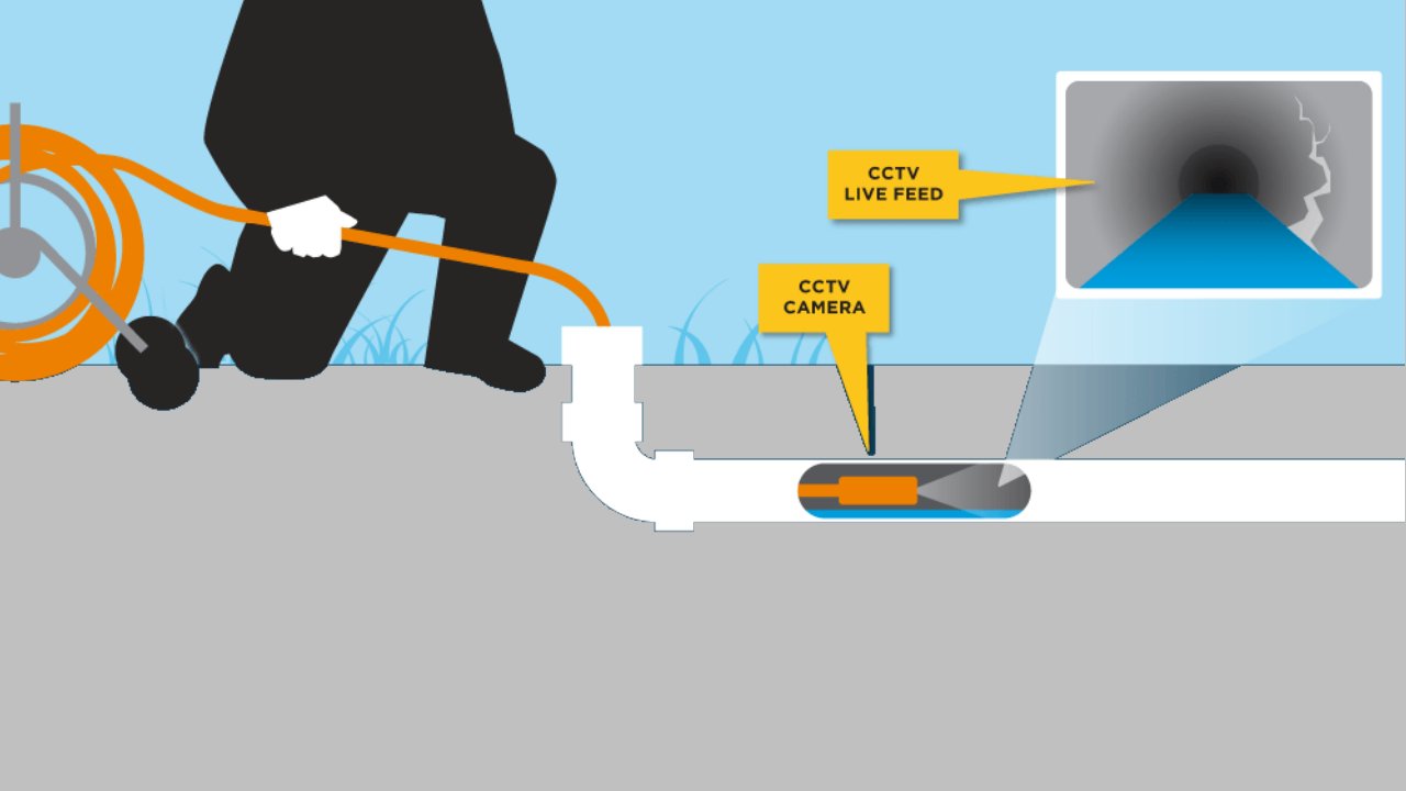 Hydrotech Instalacije Zagreb